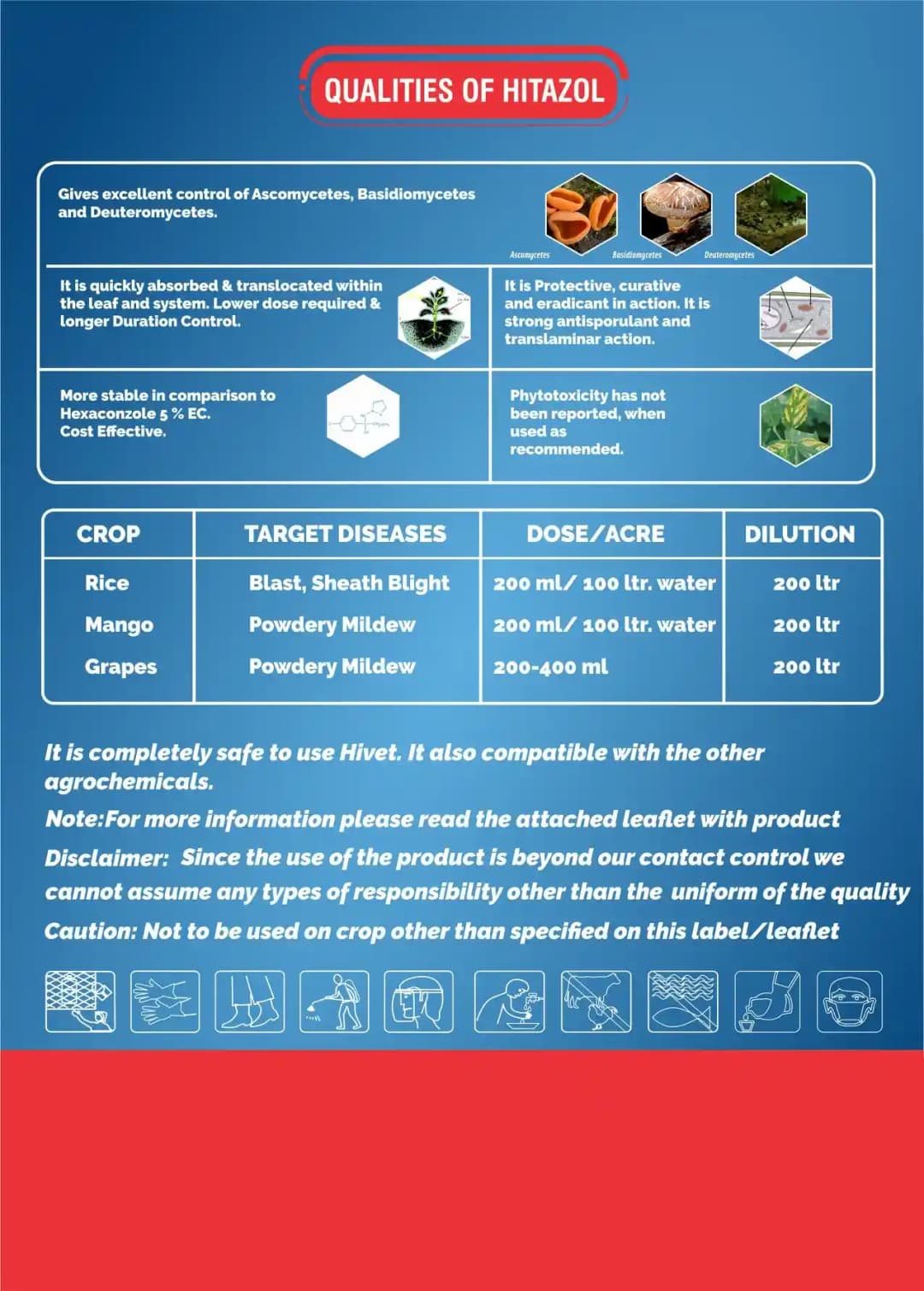 Hpm Hitazol Hexaconazole 5% SC Fungicide, Effective Control For Powdery Mildew, Sheath Blight, And More - Image 4