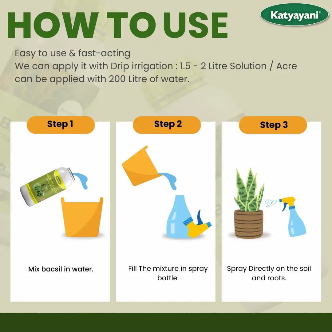 Katyayani Growth Sarthi Bio NPK Liquid Consortia Fertilizer, Premium Organic Blend For Enhanced Soil Health and Crop Yield - Image 6