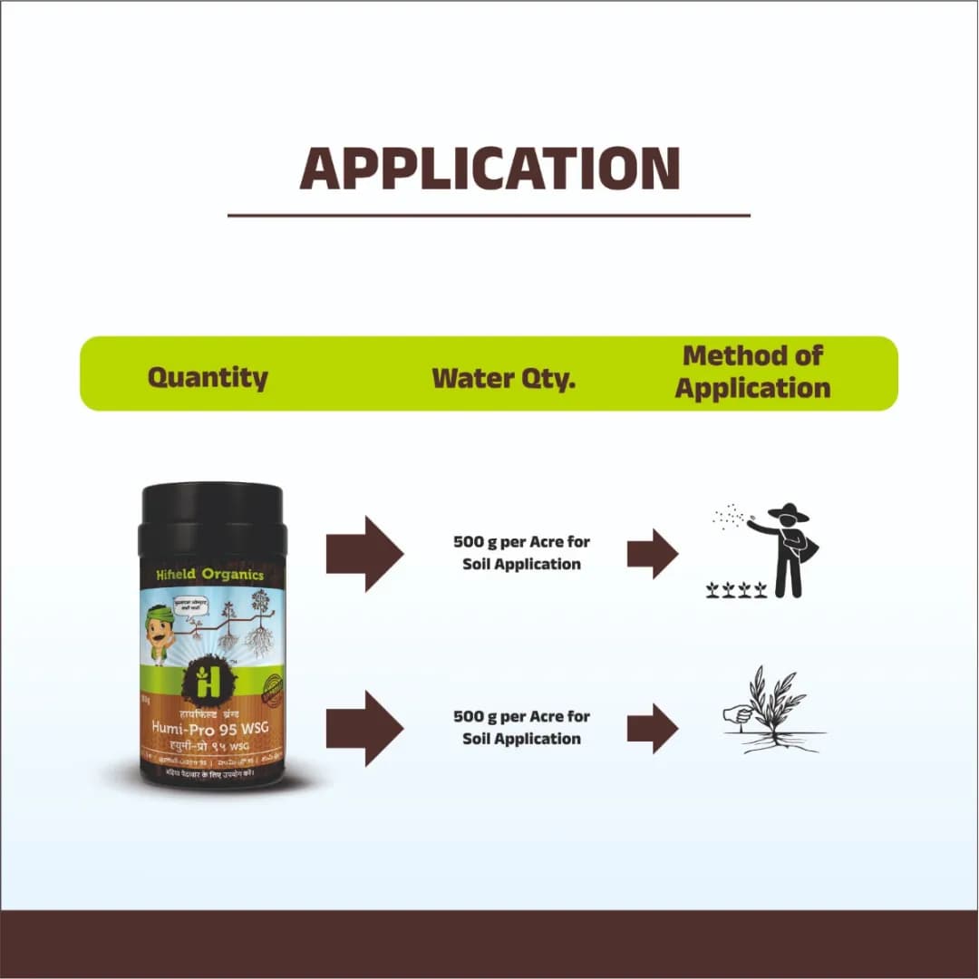 Humi-Pro 95 WSG Potassium Humate , Helps in White Root Development, Water Retention - Image 4