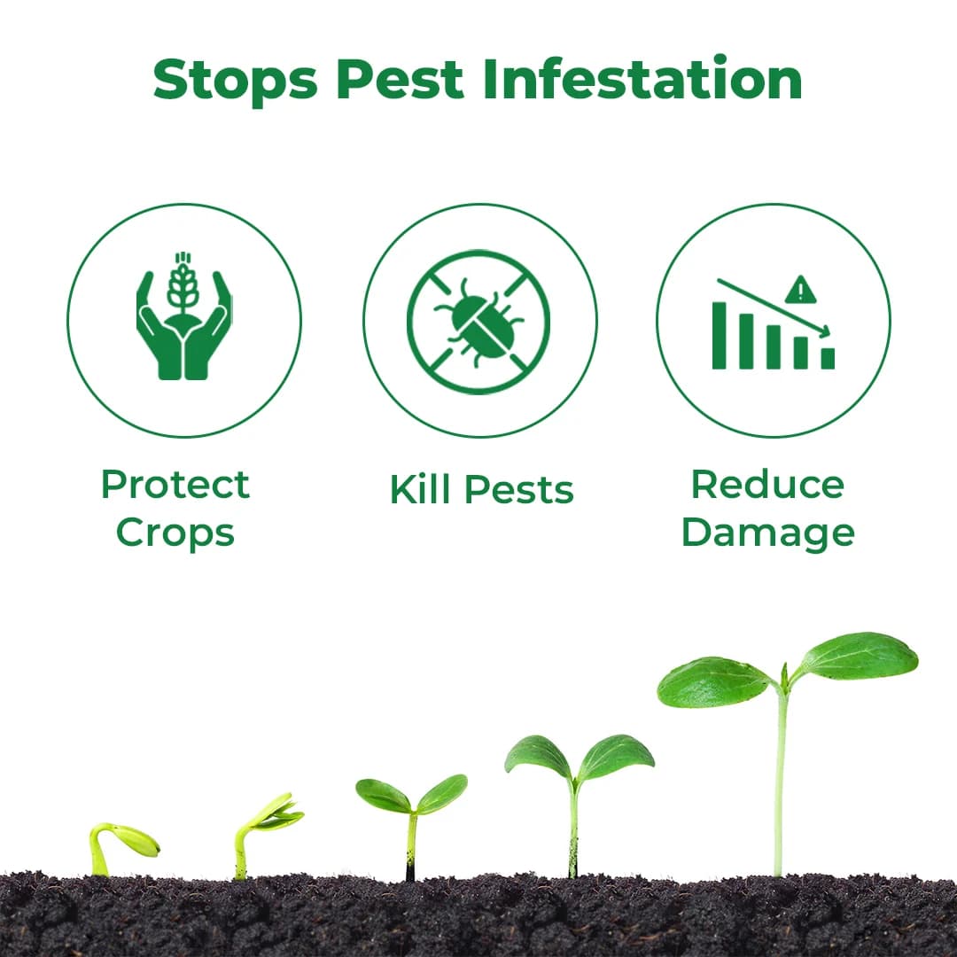 Accon+ Spray Performance Adjuvant For Pesticide, Bactericide, Virucide, and Fungicide Spray - Image 3