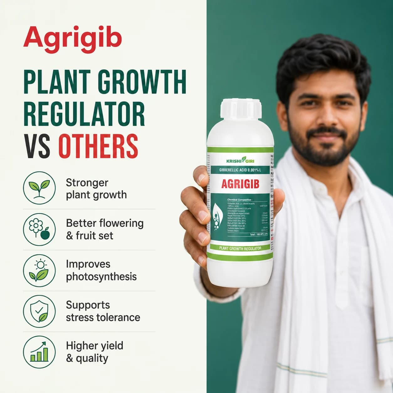 Agrigib Plant Growth Regulator - Gibberellic Acid 0.001% L - Image 3