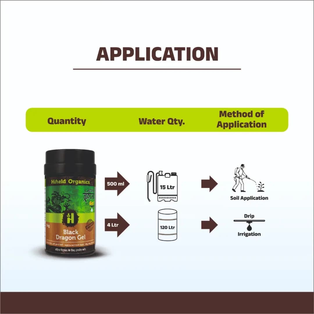 Black Dragon Gel (Humic Acid + Seaweed + Fulvic Acid) Natural Organic Fertilizer Containing Micro and Macro Nutrients, Suitable for all Crops - Image 4