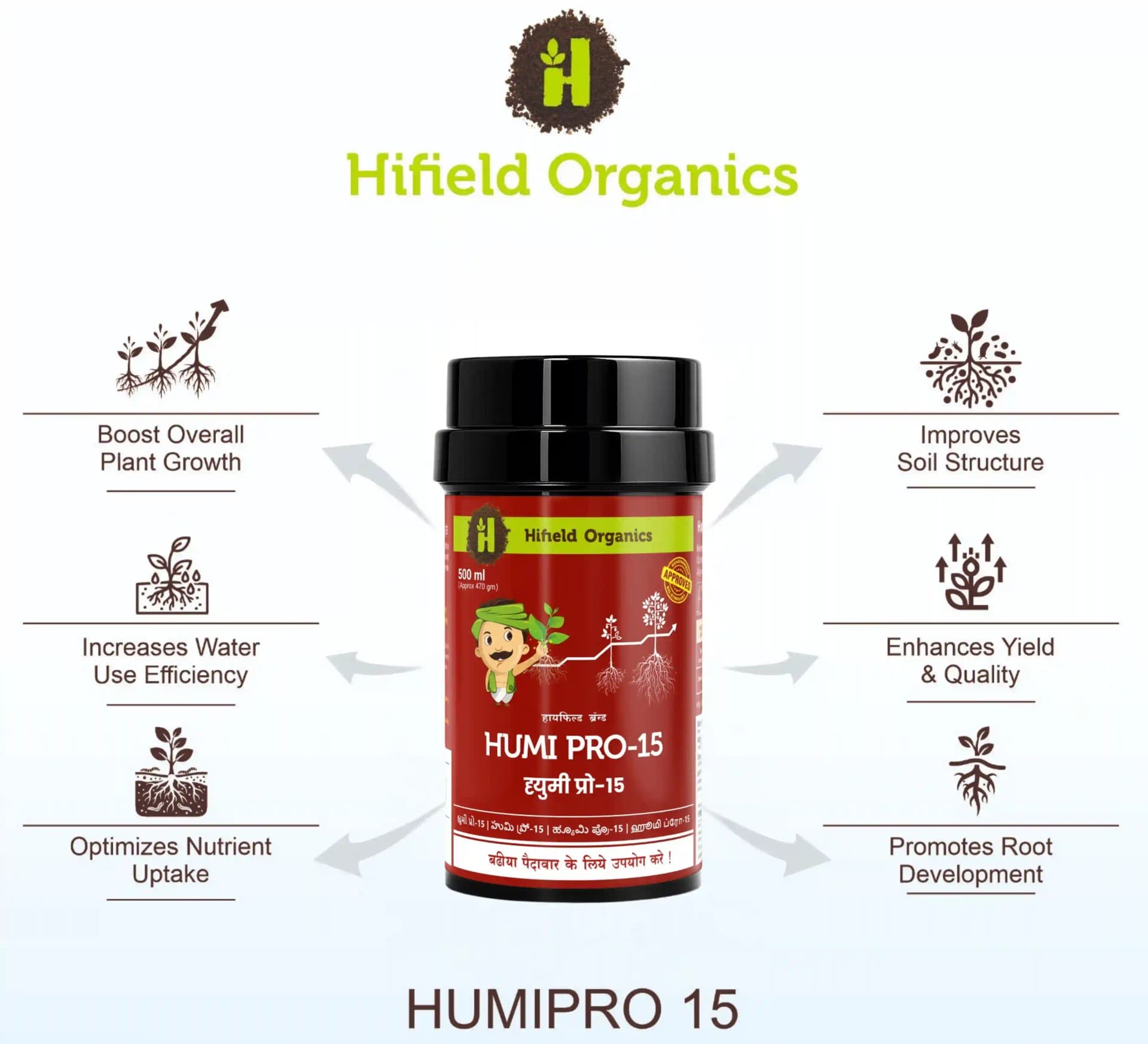 Hifield Humi Pro 15 Humic Acid 15% and Fulvic Acid 6%, Effective For Root Growth And Soil Health, Suitable For All Crops - Image 2