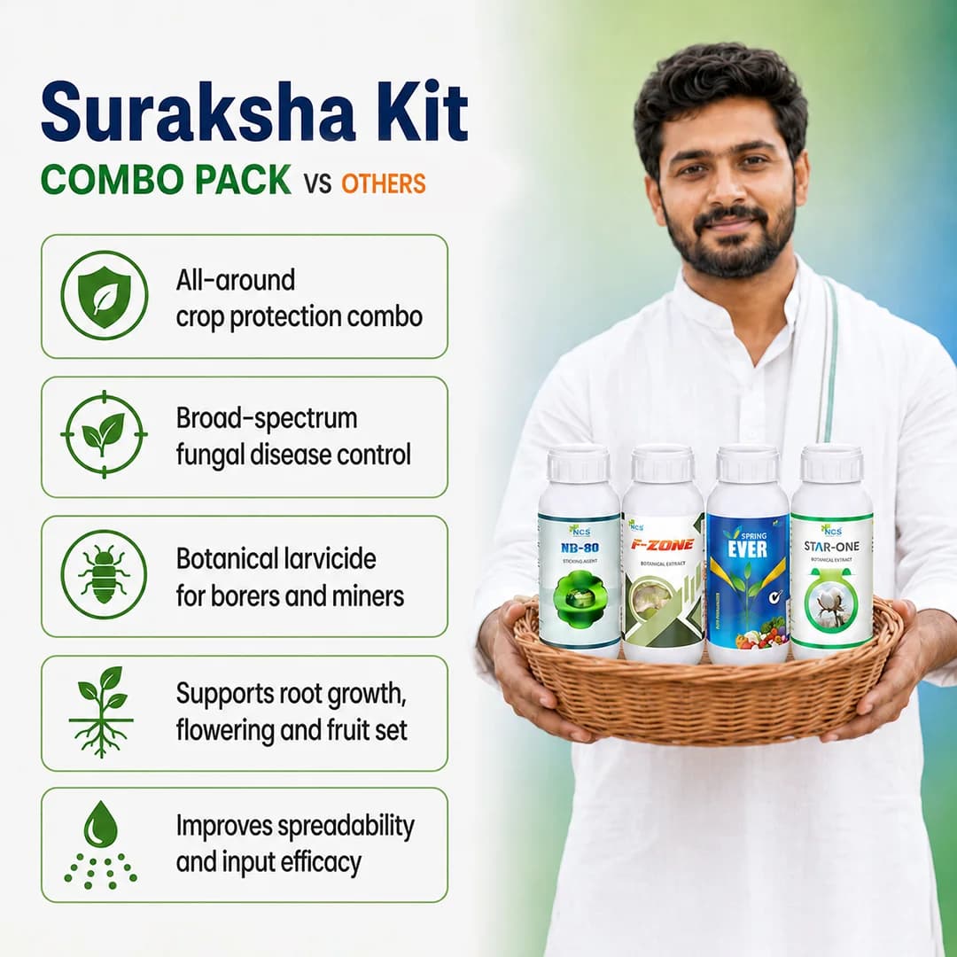 Suraksha Kit for Larva Control at Growth Stage First 40-45 days (F-Zone 250 ML + Star One 250 ML + Spring Ever 1 Ltr + NB 80 250 ML) - Image 7