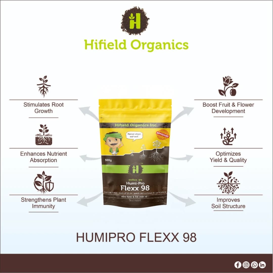 Hifield Organics Humi Pro Flexx 98 WSF, Humic Acid 98%, 100% Water Soluble. - Image 4