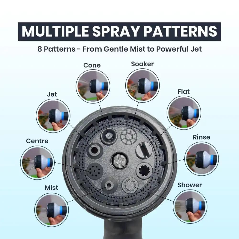 IFFCO Urban Garden Hose Spray Gun, Spray Patterns, Leak-Proof, Rust-Resistant Watering Spray Gun - Image 5