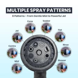 IFFCO Urban Garden Hose Spray Gun, Spray Patterns, Leak-Proof, Rust-Resistant Watering Spray Gun 2