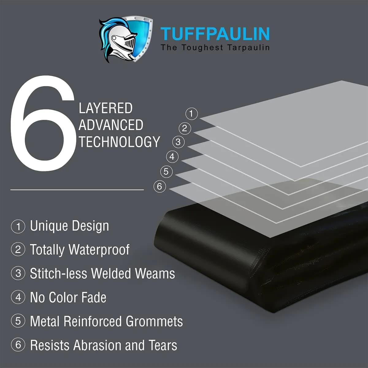 Tuffpaulin 120 GSM Tarpaulin - Image 14