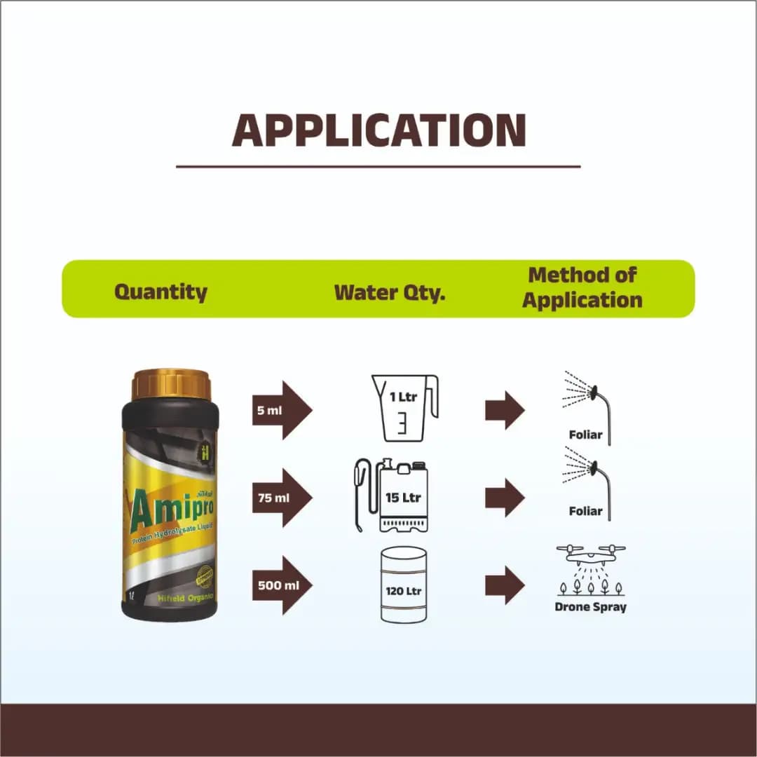 Hifield Amipro 30% SL Protien Hydrolysate Liquid. Amino Acid, Organic Nitrogen Supplement, Proteins Supplement, Energy booster, Immunity Booster. - Image 4