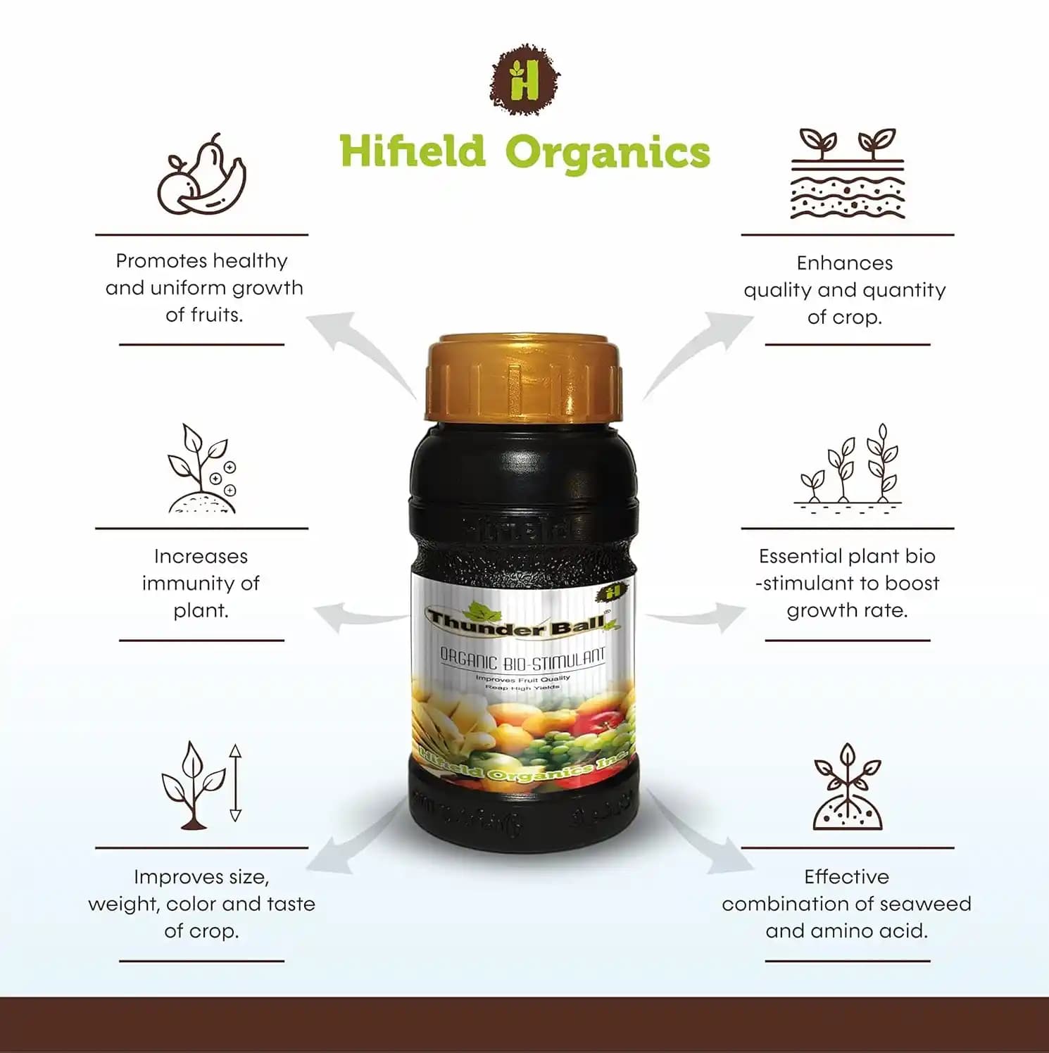 Hifield Thunderball Organic Bio-Stimulant, Amino Acid Formula For Plant Immunity and Fruit Growth - Image 3