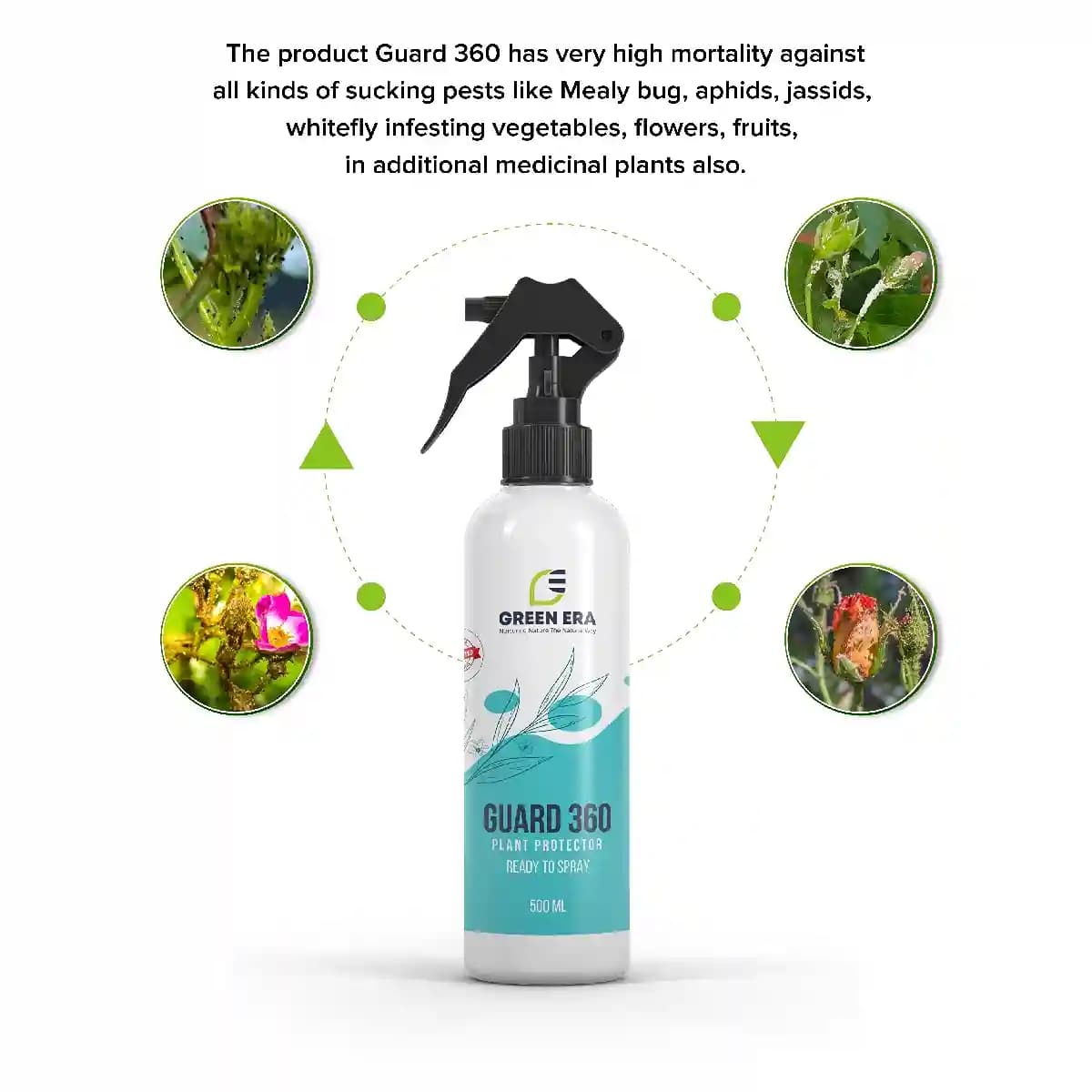 Green Era Guard 360 Organic Plant Care Protector, Liquid Ready to Use Spray for Plants - Image 3