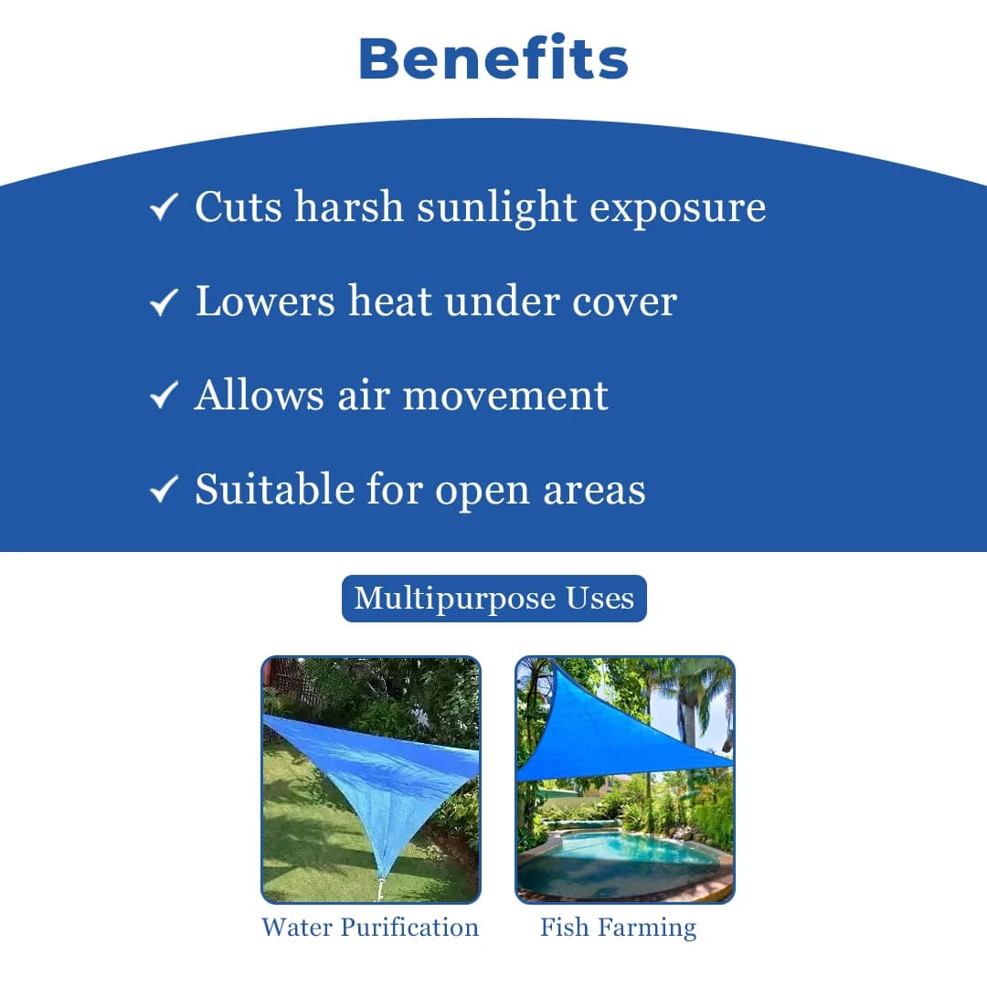 Sun Shade Sails, UV Stabilized Material (Shape-Triangle, Color-Blue) Size: 16 x 16 x 16 Feet - Image 4