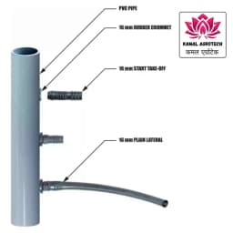 Kamal Agrotech 16mm Grommet, Drip Irrigation Accessories, Leak-Proof Drip Fitting For Efficient Irrigation In Agriculture & Gardening 2