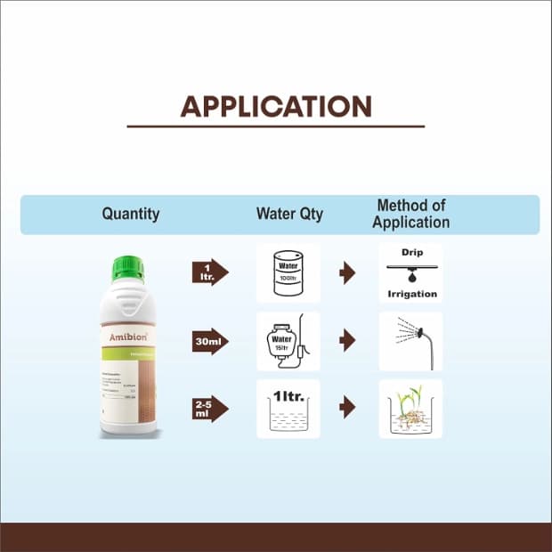 Hifield Amibion Protein Supplement, Derived From Pepticide and Amino Acids 65-68% , Flower Booster, Boosts Immunity, Vigor, and Plant Growth - Image 3