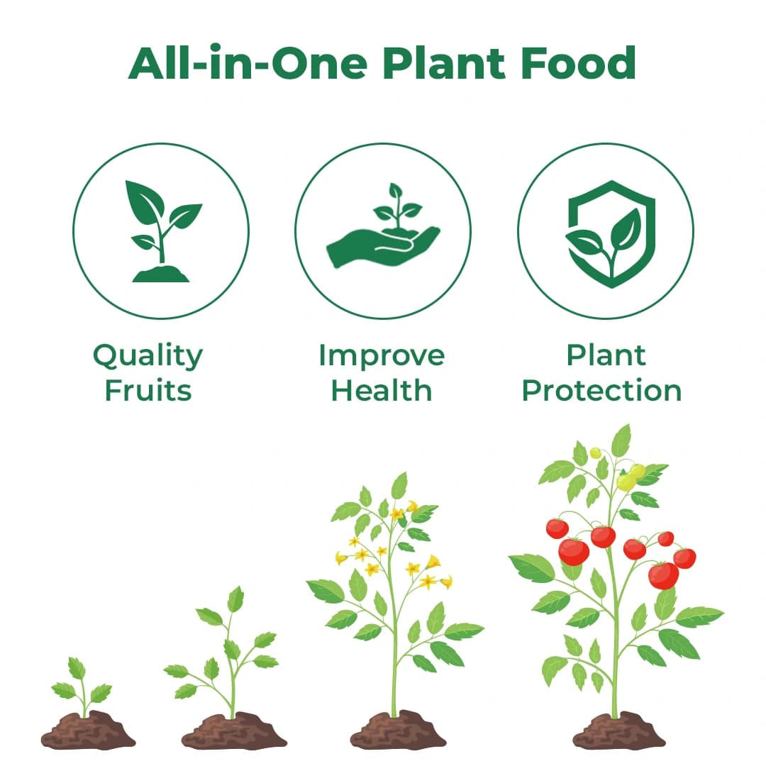 GACIL Enriched Multi Micronutrients Fertilizer Growth Booster for all Plants & Crops (100% Water Soluble Plant Food) - Image 3