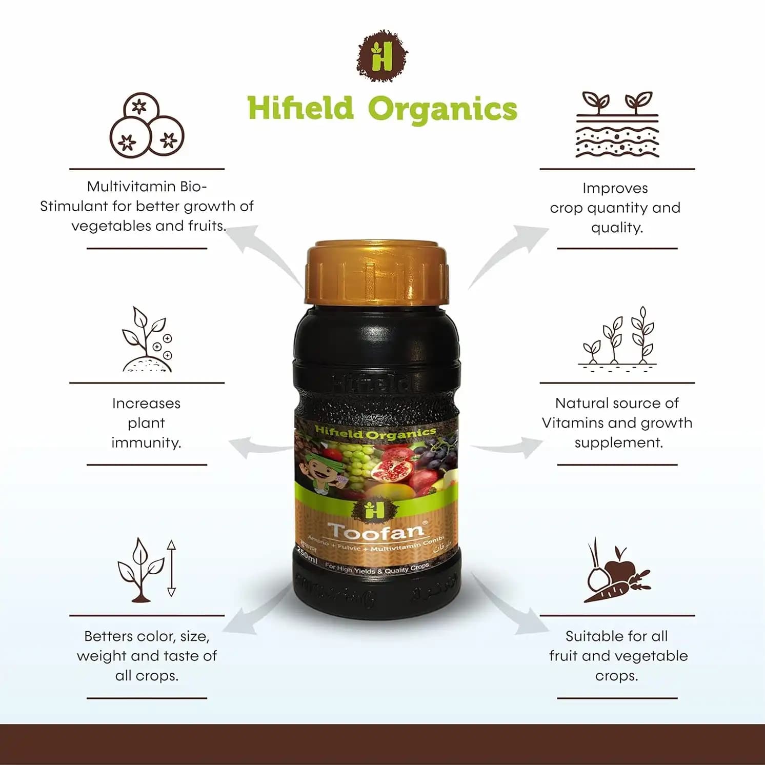 Hifield Toofan Amino Acid, Fulvic Acid, and Multi Vitamins, For Enhancing Nutrient Uptake And Stimulating Plant - Image 3