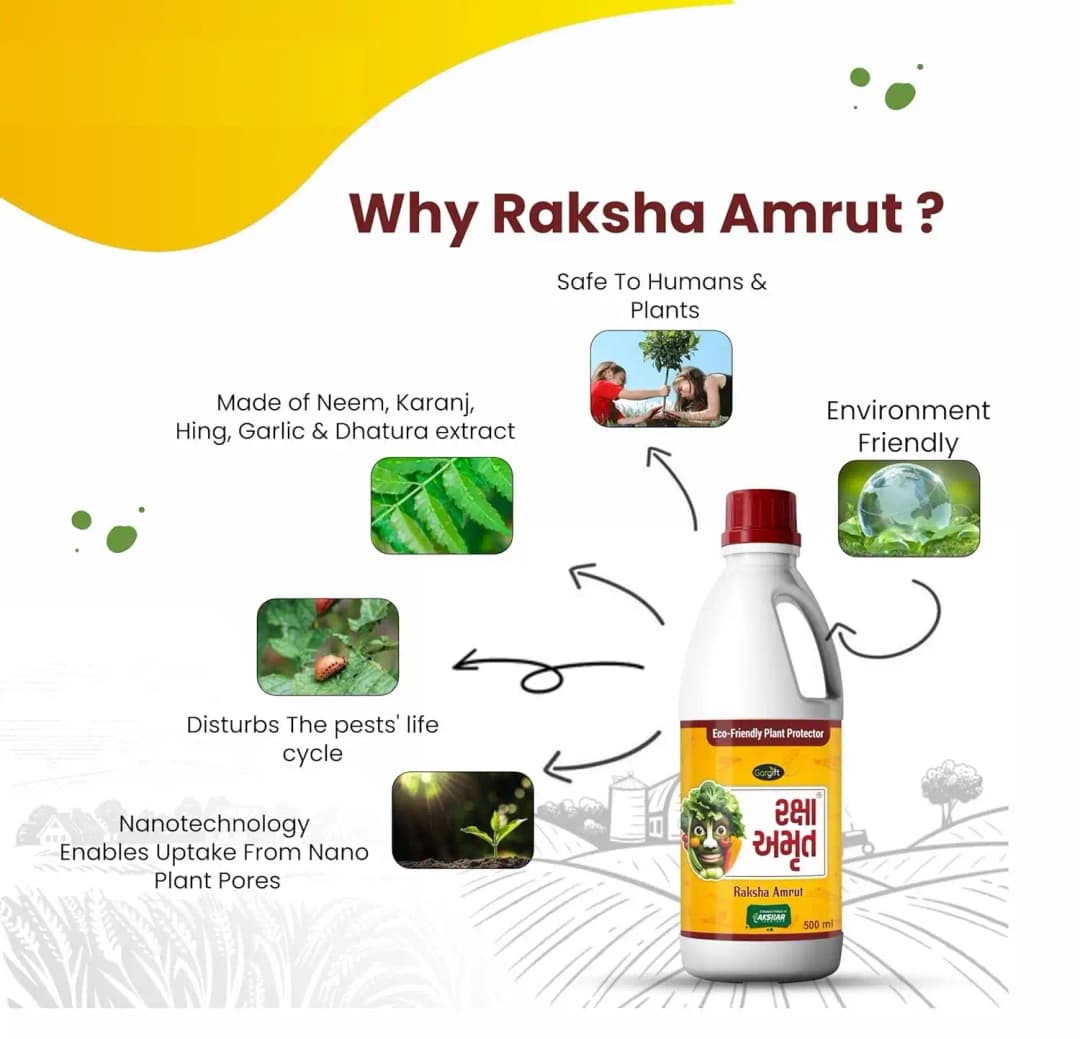 Raksha Amrut, Powerful Eco-Friendly Formula with Advanced Nanotechnology, Controls Various Sucking Pests - Image 3