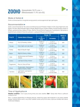 Best Agrolife Zodio Azoxystrobin 18.2% + Difenoconazole 11.4% SC Fungicide, Broad-Spectrum For Crop Protection 4
