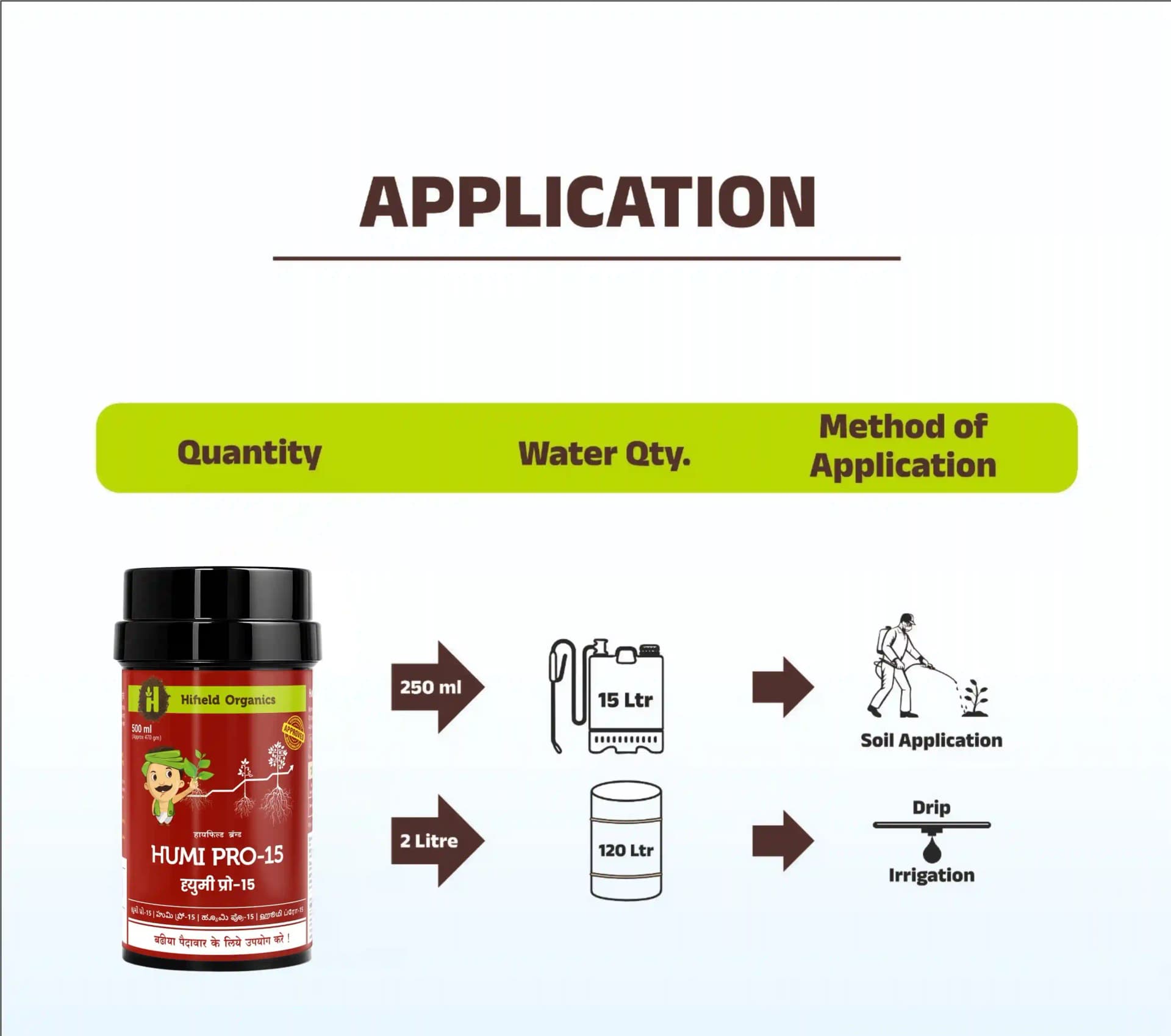 Hifield Humi Pro 15 Humic Acid 15% and Fulvic Acid 6%, Effective For Root Growth And Soil Health, Suitable For All Crops - Image 3