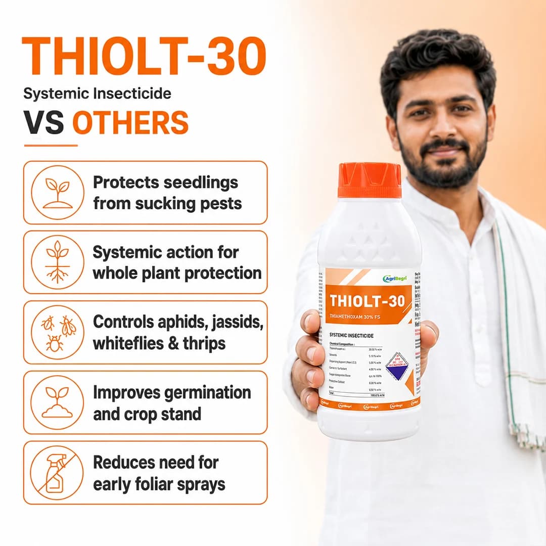 Thiolt-30 Insecticide - Thiamethoxam 30% FS - Image 7