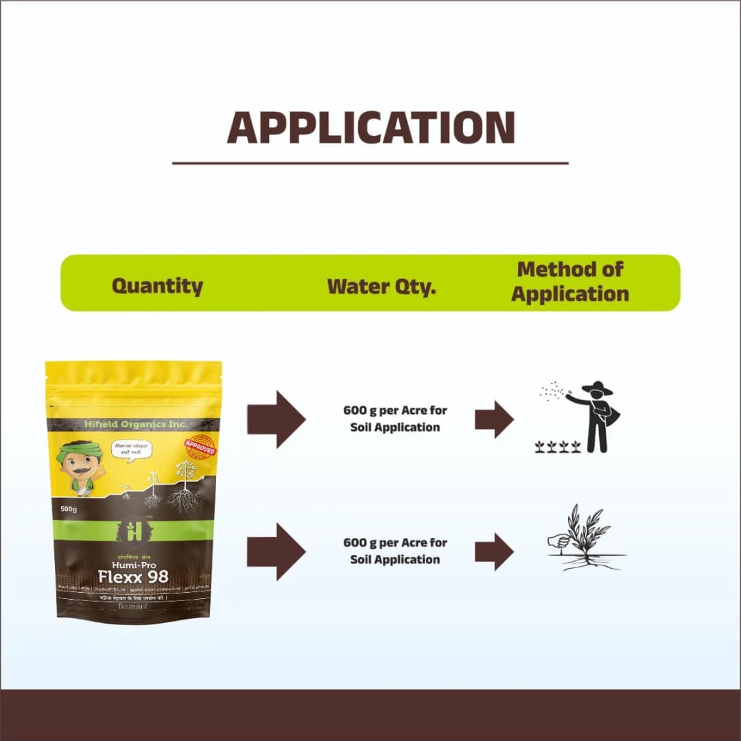 Hifield Organics Humi Pro Flexx 98 WSF, Humic Acid 98%, 100% Water Soluble. - Image 3