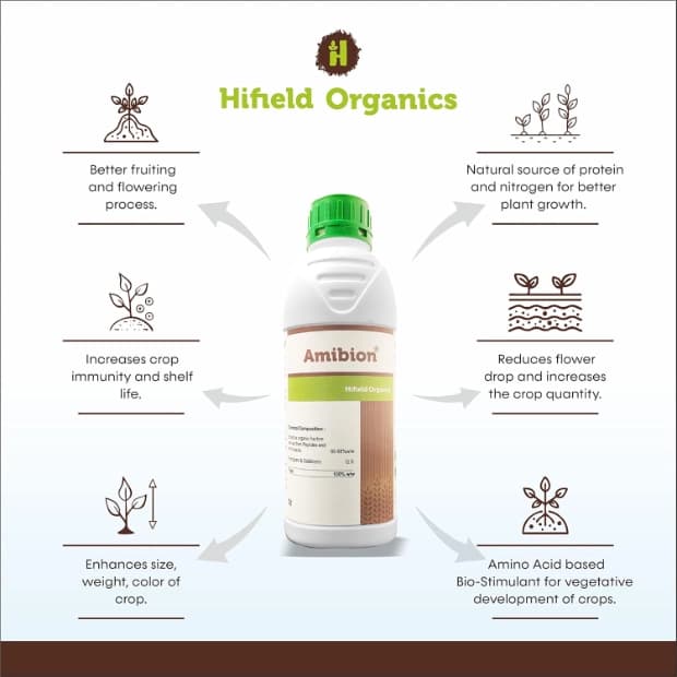 Hifield Amibion Protein Supplement, Derived From Pepticide and Amino Acids 65-68% , Flower Booster, Boosts Immunity, Vigor, and Plant Growth - Image 5