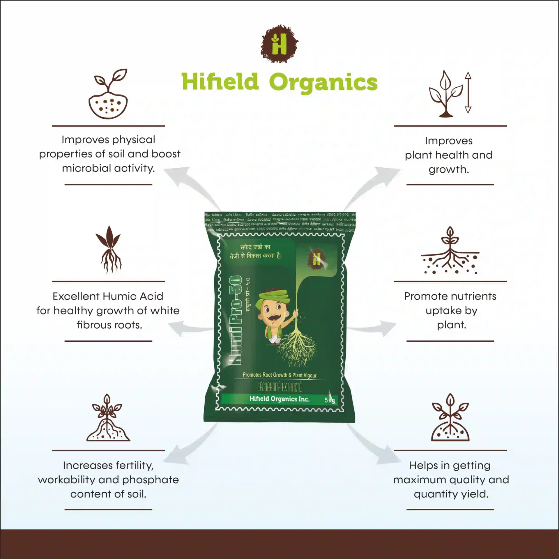 Hifield Organics Humi Pro 50 Granules, Promotes Root Growth and Plant Vigour. - Image 2