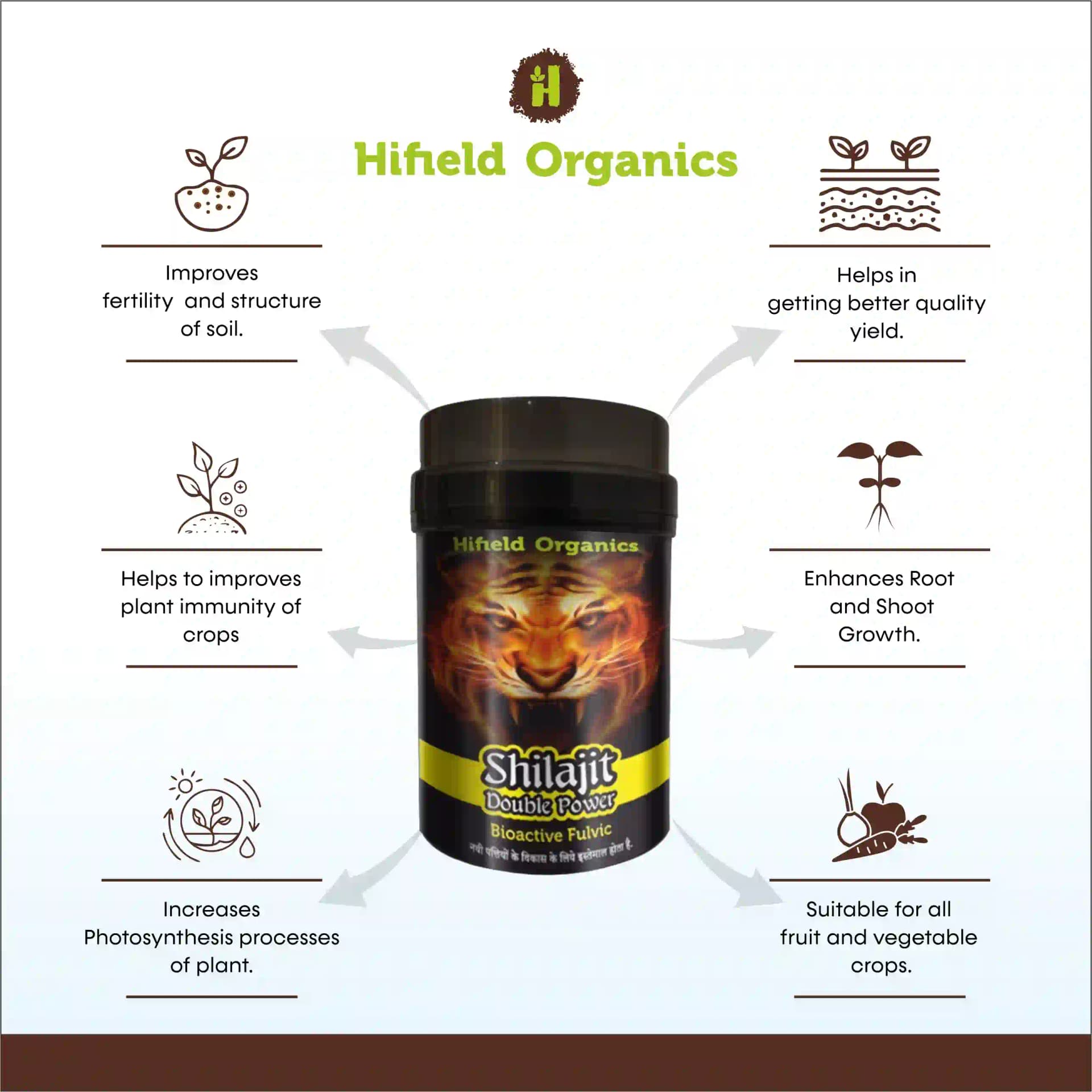 Hifield Shilajit Double Power Fulvic Acid For Increases Flowering, Fruiting For All Crops - Image 2